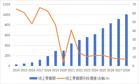 1730707089723062.png 啊.png