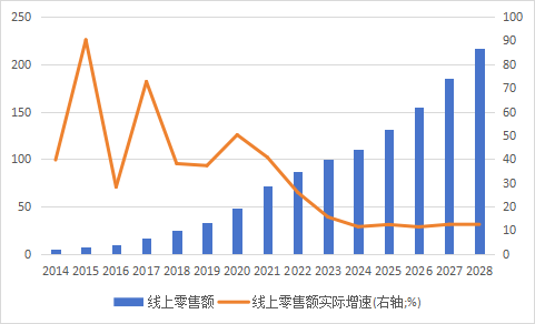 1730707109249427.png 啊2.png