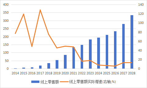 1730707115976478.png 啊3.png