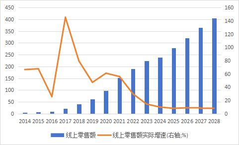 1730707128282665.png 啊5.png