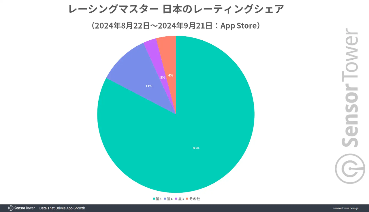 1730726817509078.png 是5.png