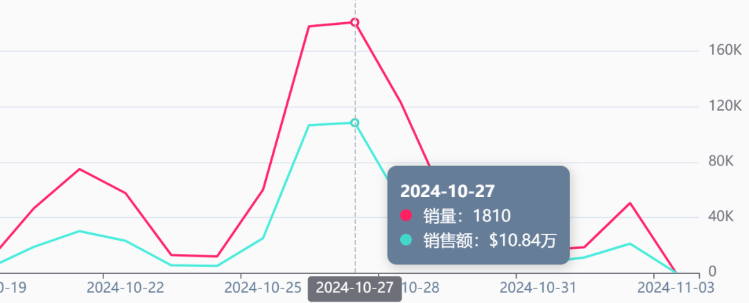 1730777044679215.png 是.png