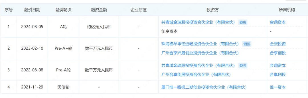 1730794416956749.png 在2.png