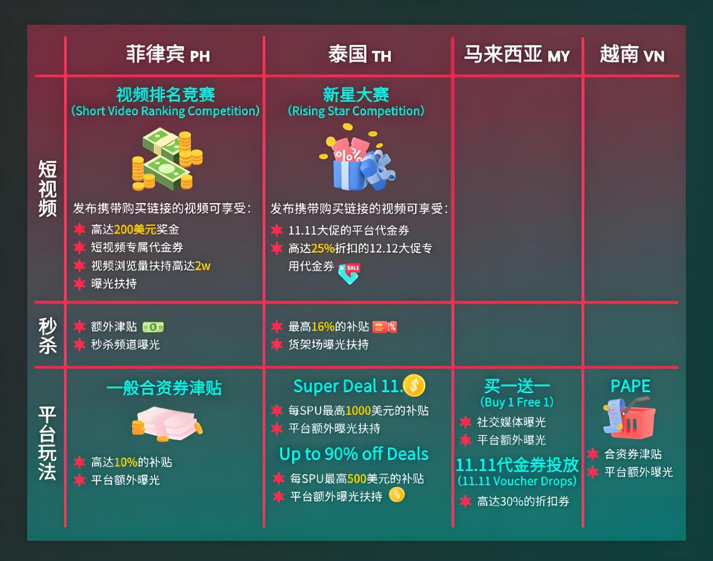 1730968275609039.png 发2.png