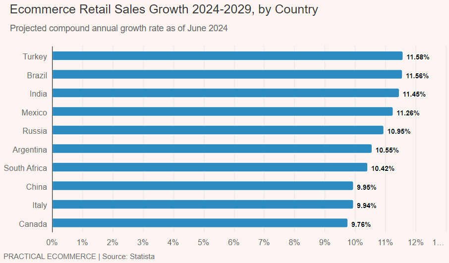 1731051124681738.png 在5.png