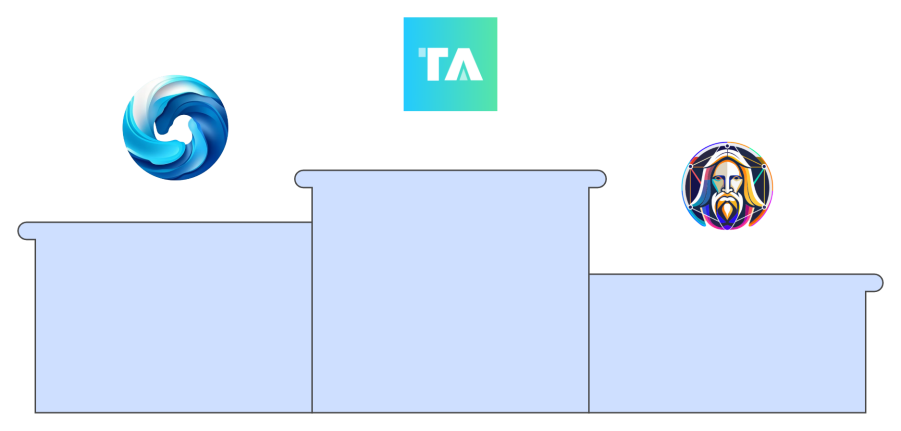 1731320436296522.png 图片21、生成增速Top3.png