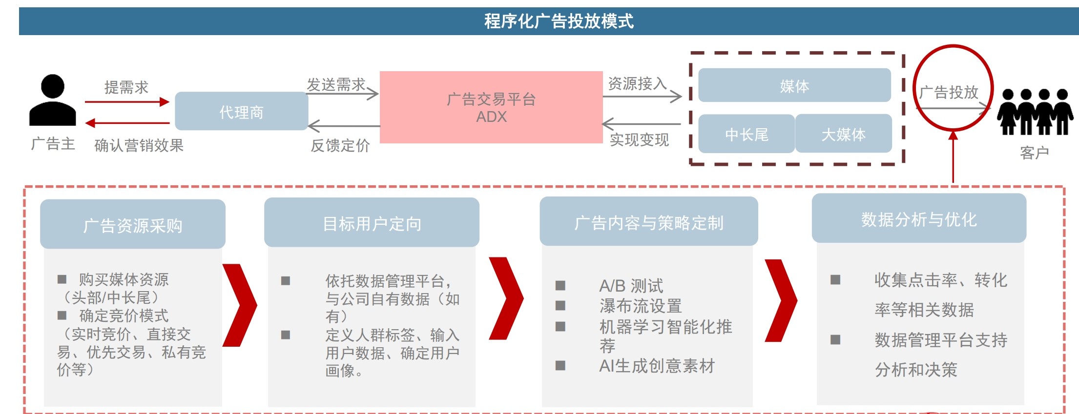 1731381856289053.jpg 是4.jpg