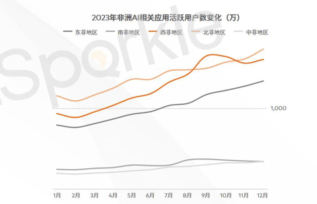 1731399680954340.png 在3.png