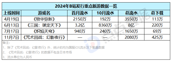 1731919531906541.png 在2.png