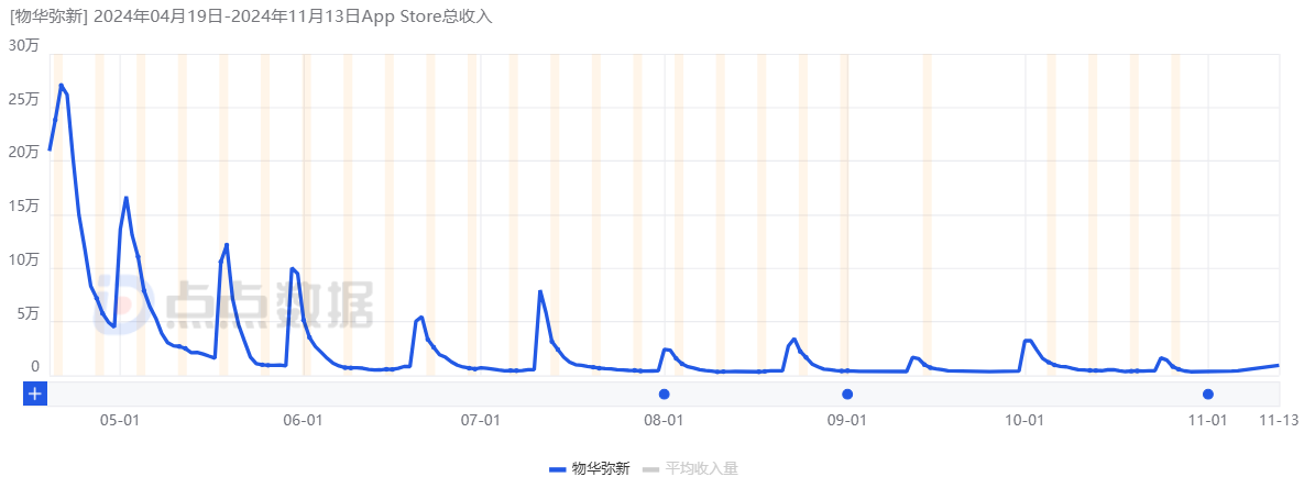 1731919984891874.png 在24.png