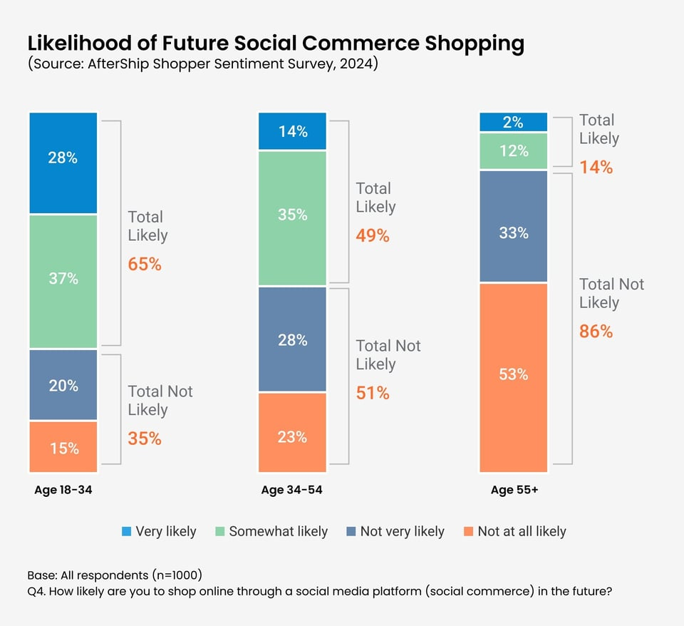 1731985583218306.png 在.png