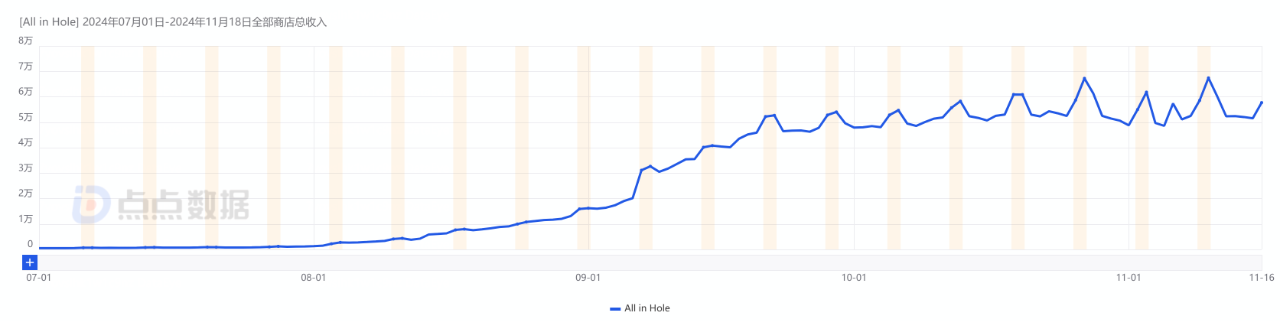 1732169655241400.png 发.png