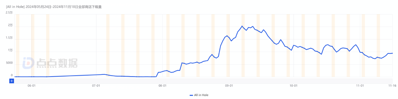 1732169681450363.png 发3.png