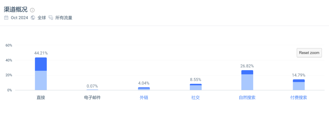 1732172845882706.png 啊3.png