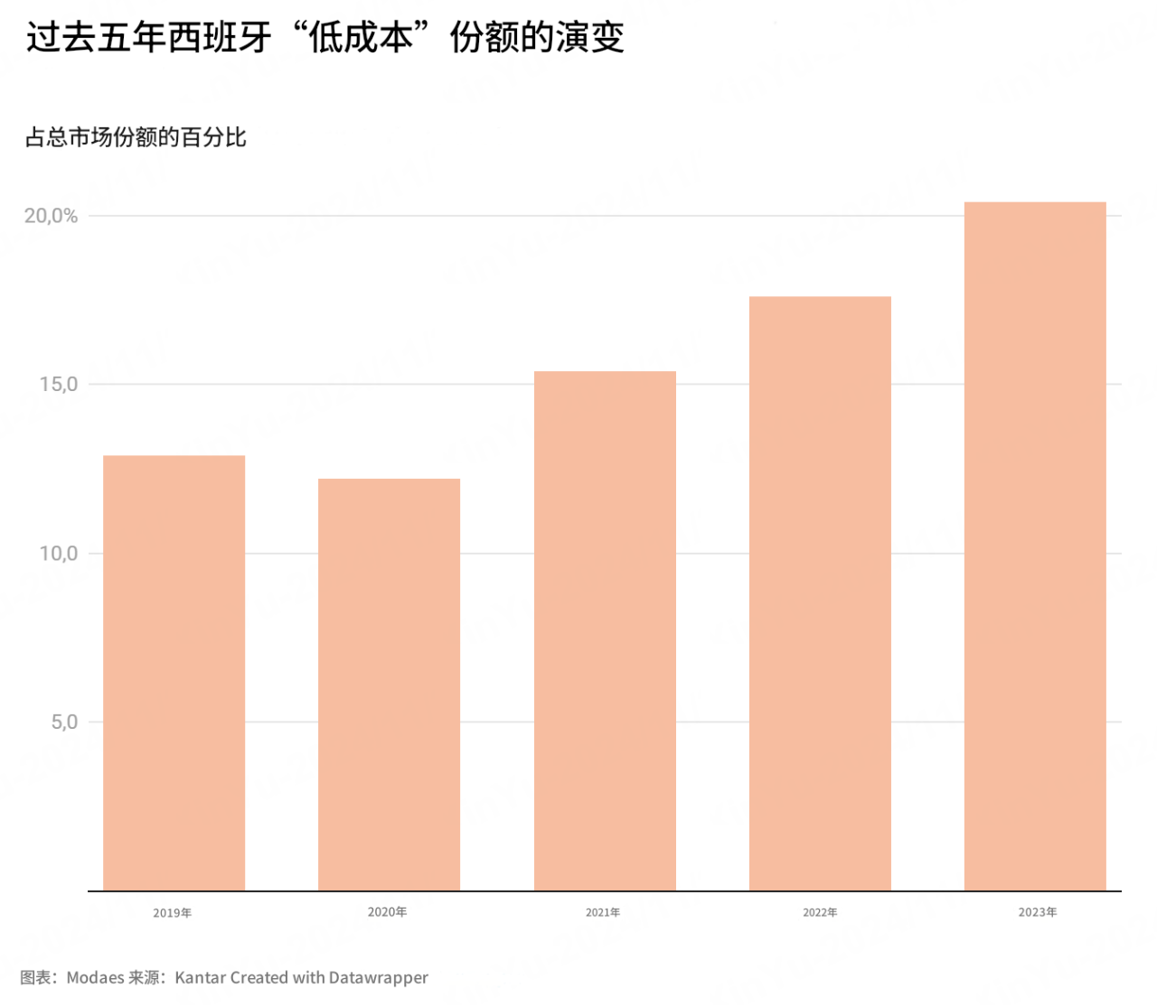 1732178511525691.png 是.png