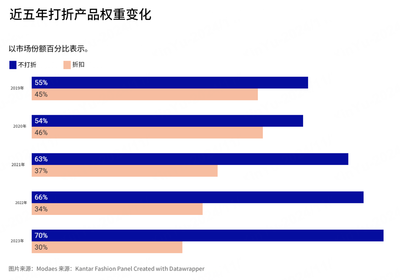 1732178543355101.png 是3.png