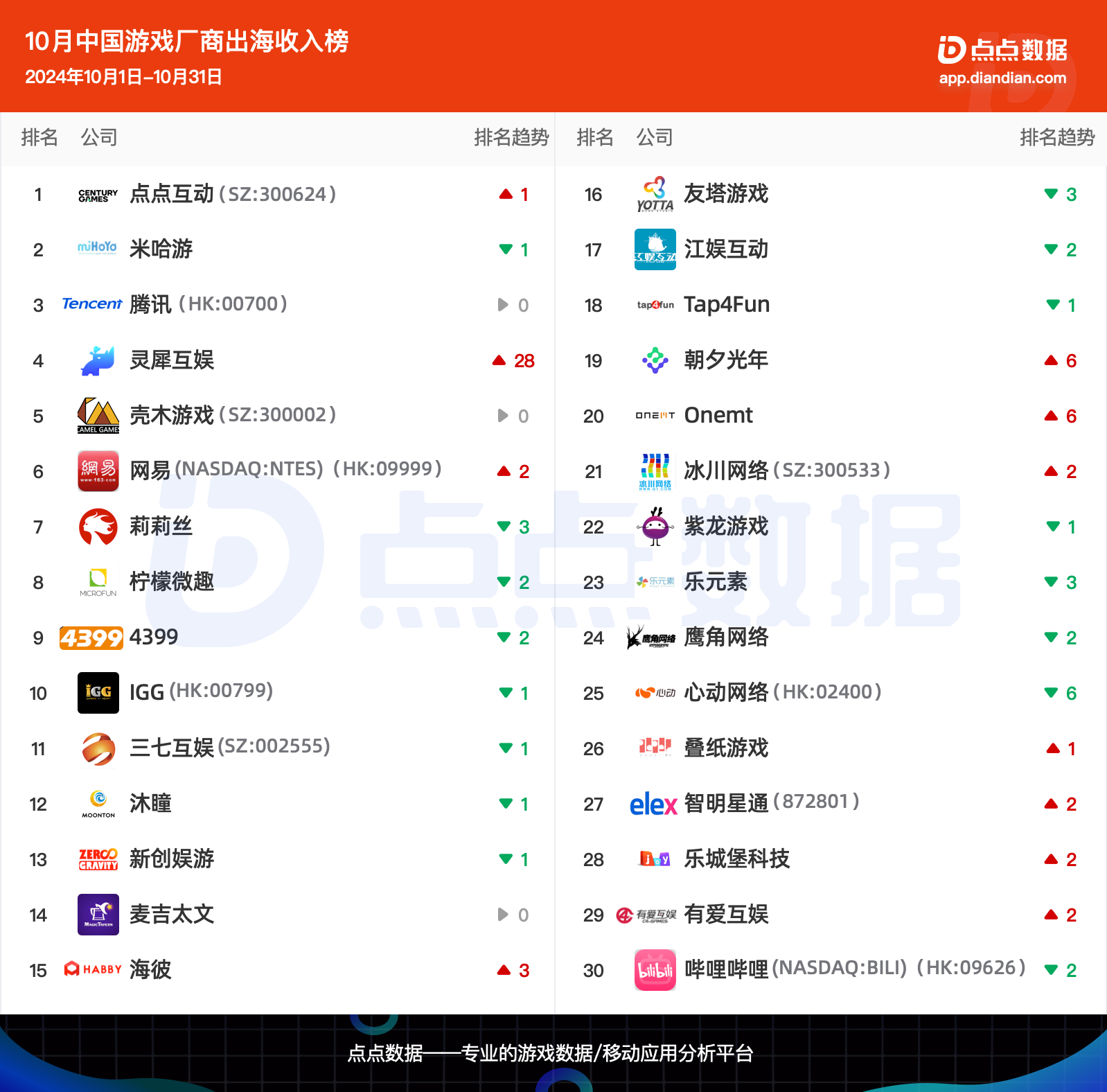 1732179794309781.png 是6.png