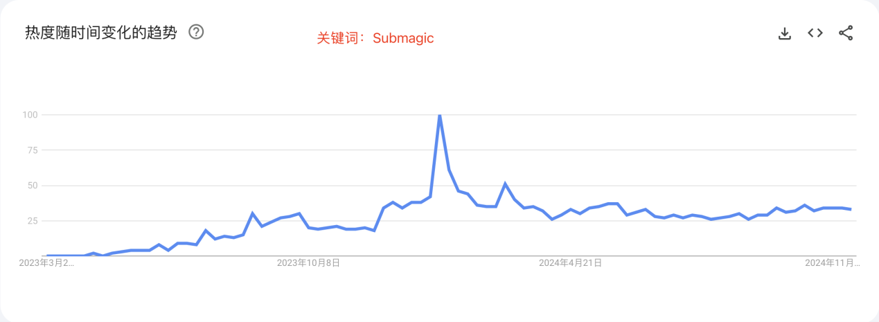 1732525964408186.png 图片15.png