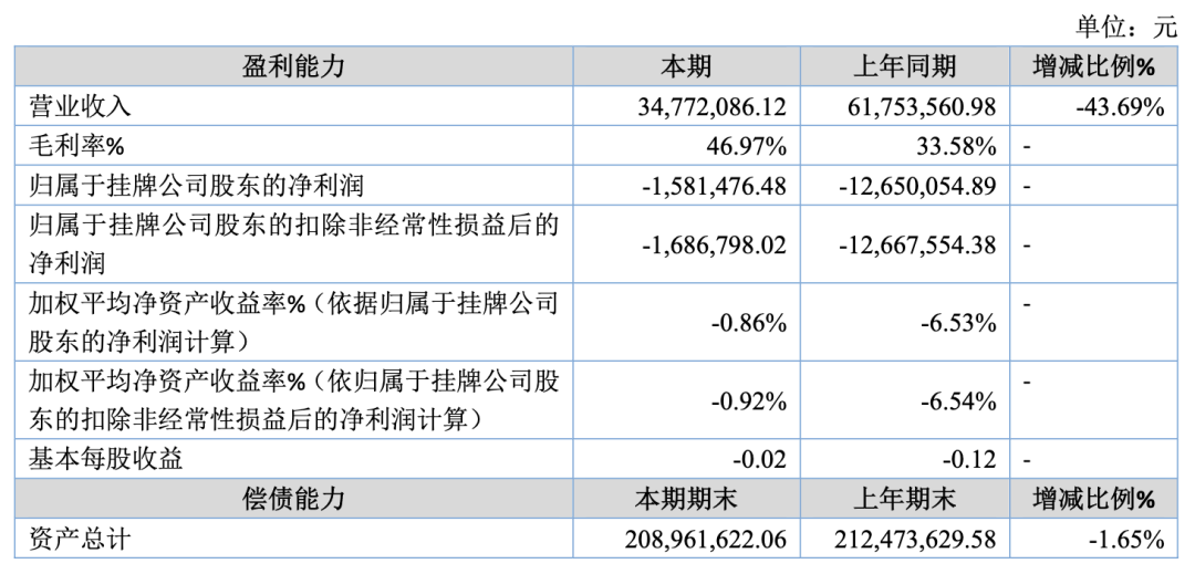 1732782596420074.png 是4.png