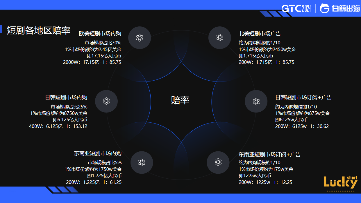 1732850904266312.png 是14.png