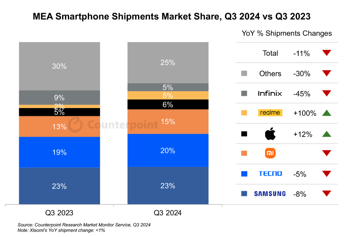 1733123022347999.png 是6.png