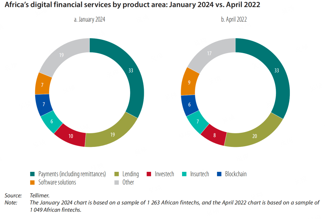 1733208563191660.png 的2.png