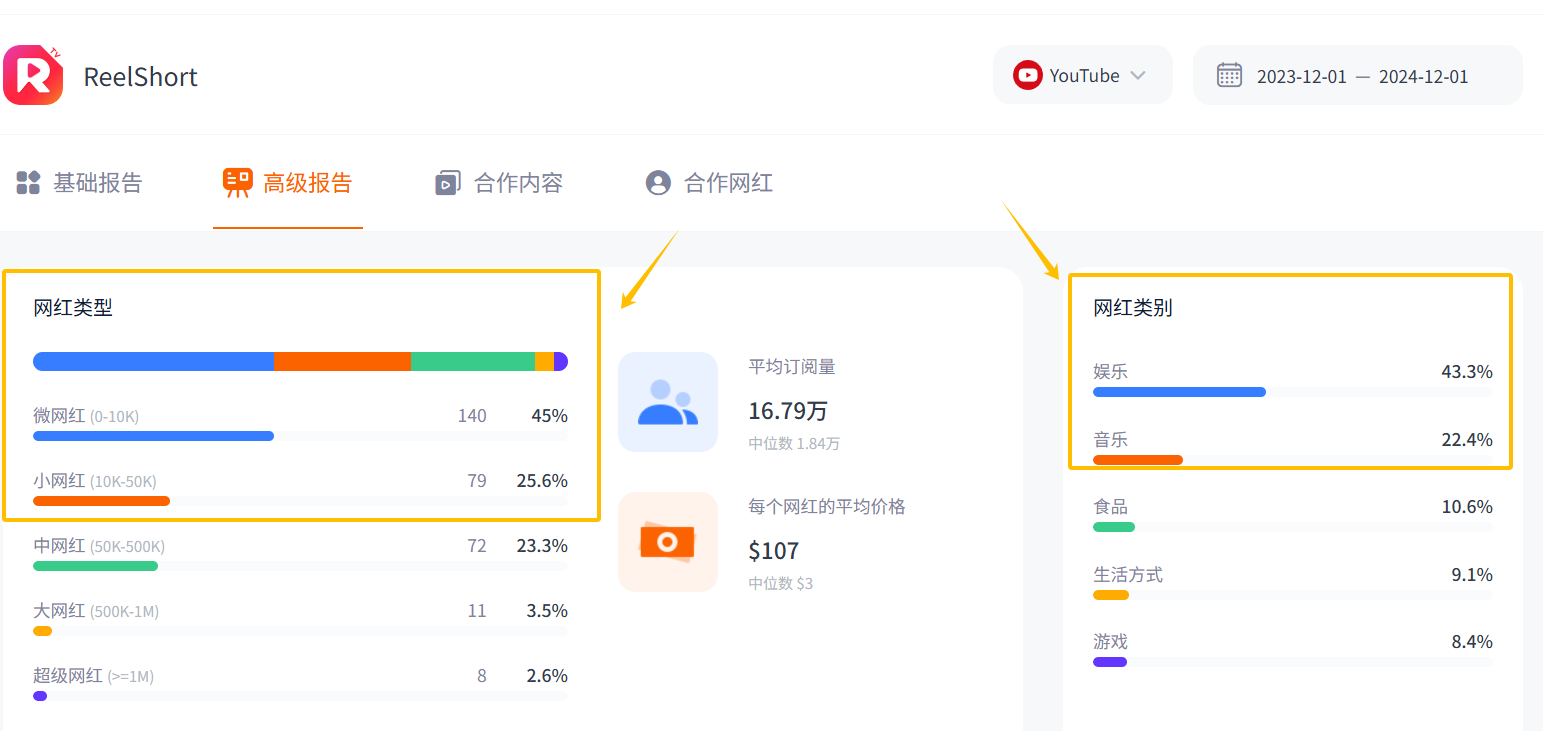 1733211057447372.png 阿5.png