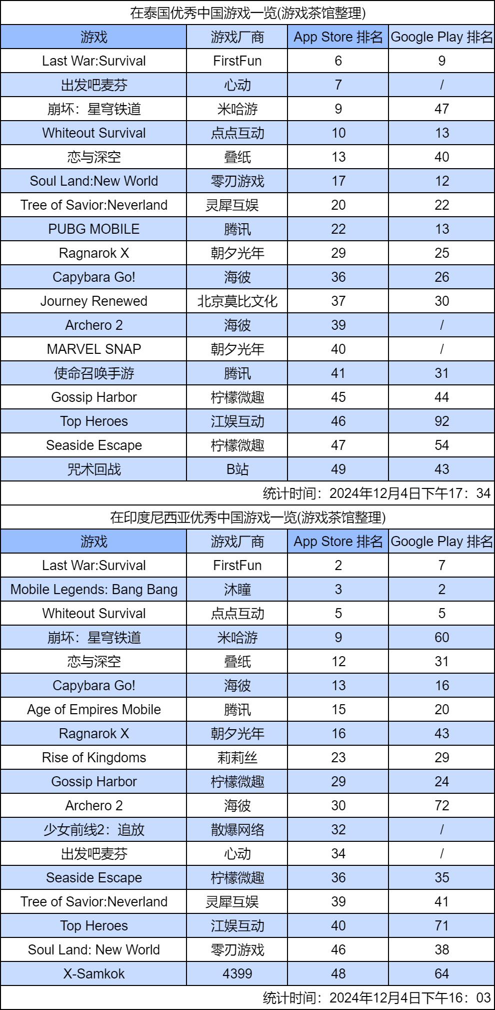 1733467135501139.png 发.png