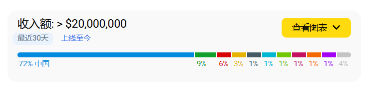 1733467216216584.png 发6.png