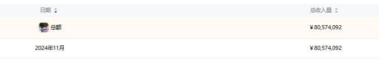 1733467278182567.png 发12.png