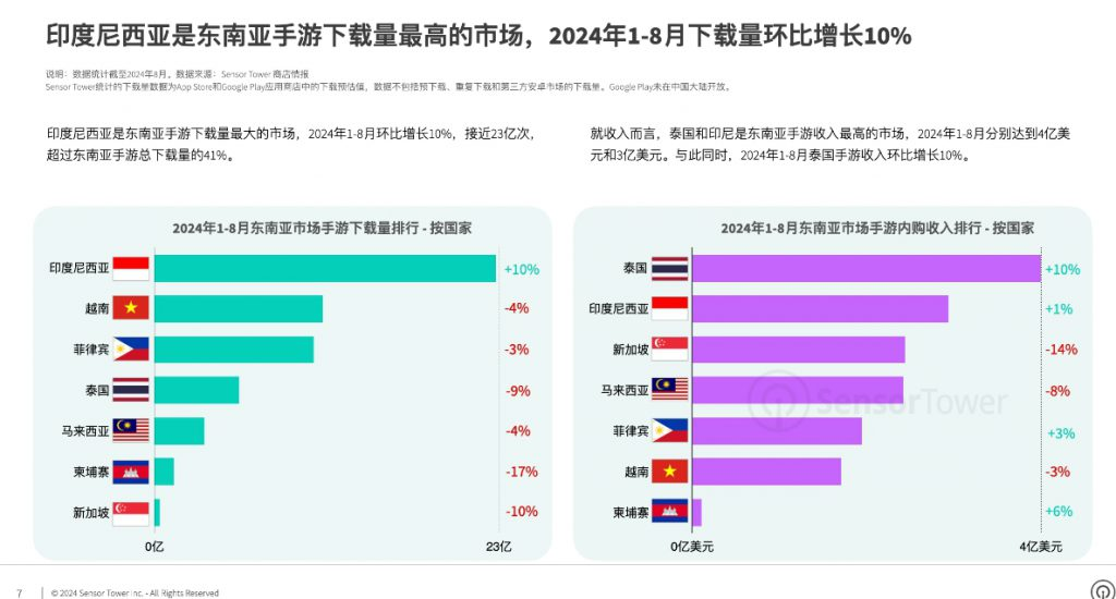 1733467355544120.png 发18.png