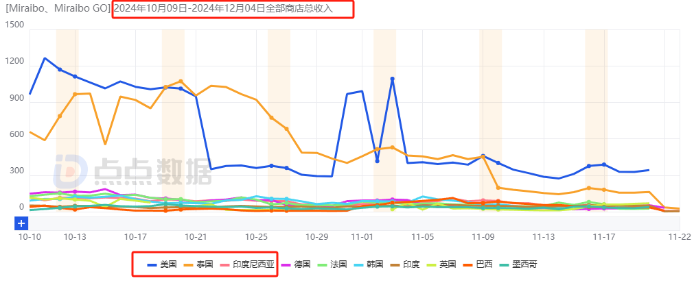 1733471830318041.png 啊15.png