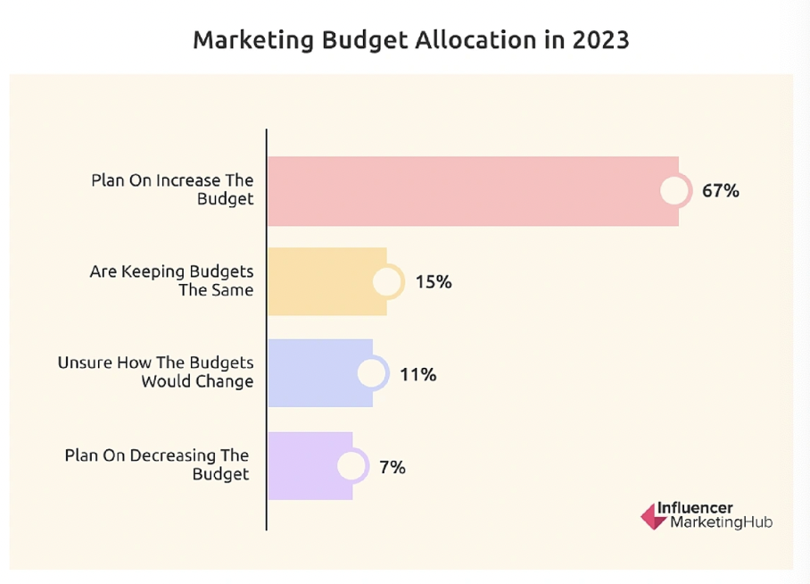 1733811264146721.png 是7.png