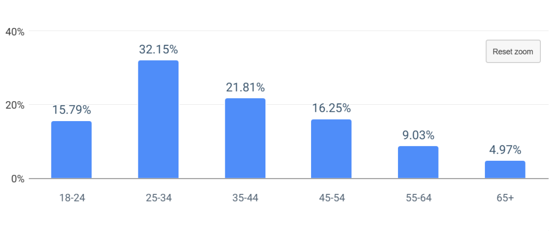 1733820188297145.png 的6.png