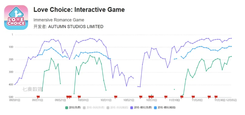 1733994130443676.png 截屏2024-12-12 16.58.29.png