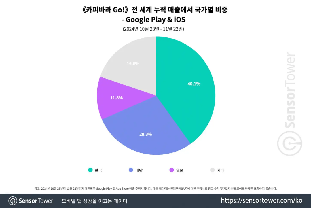 1733994859656330.png 在4.png