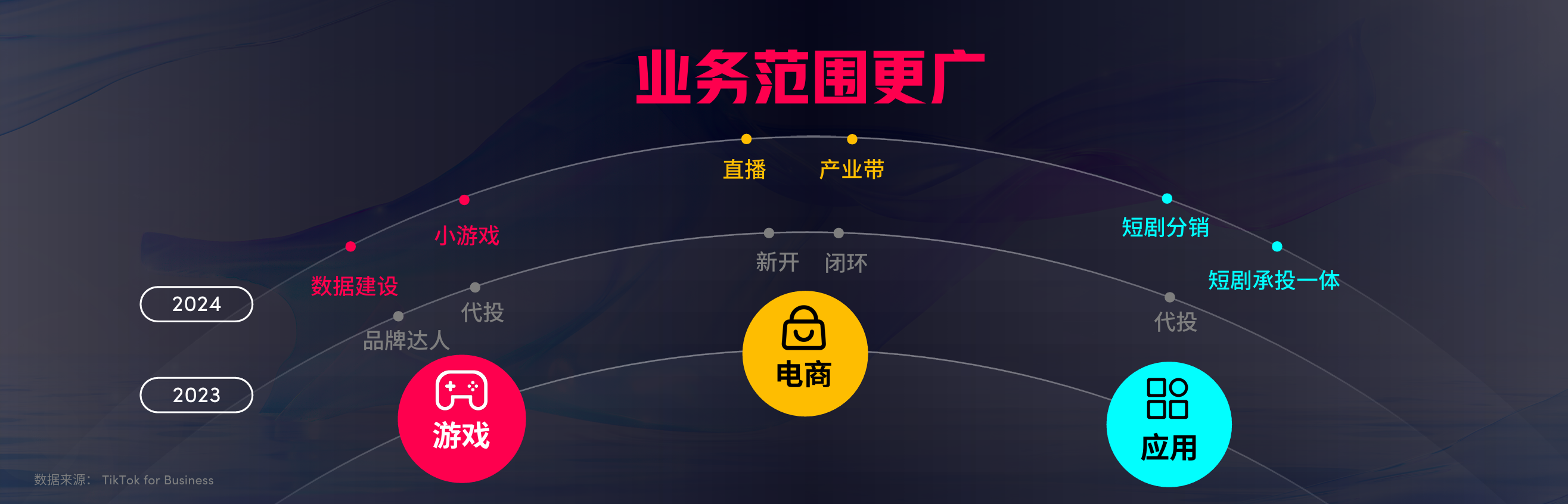 1734061079754294.png 图片2.png