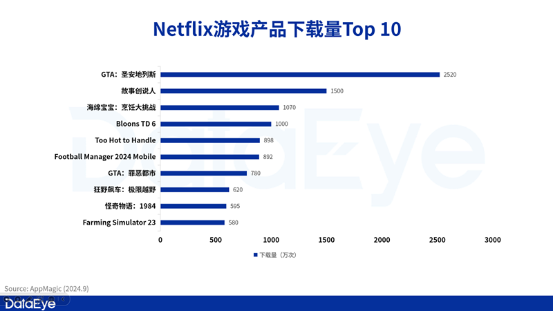 1734345853594512.png 是4_副本.png