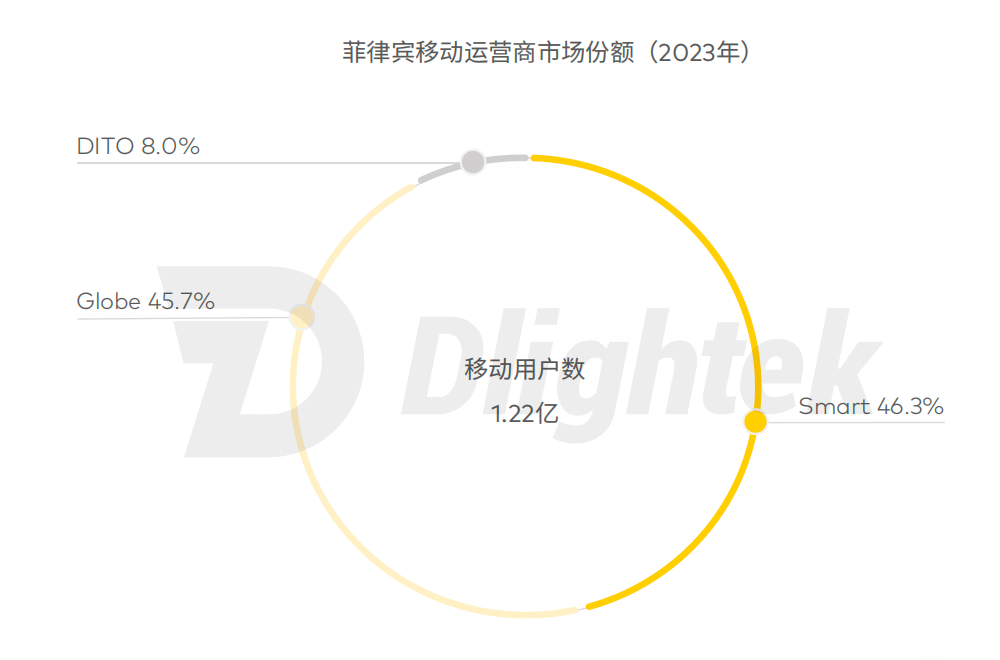 1734416207461178.png 是3.png