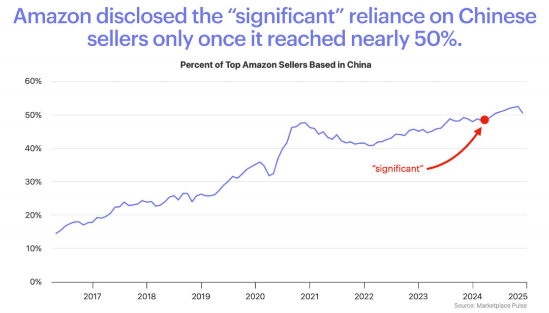 1735107144950370.png 在2.png