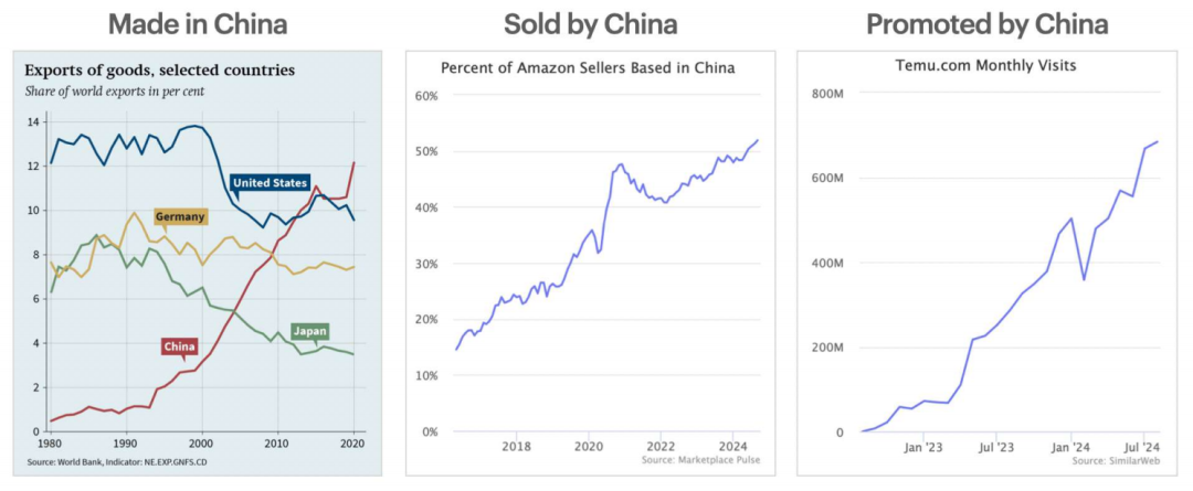 1735107167749736.png 在4.png