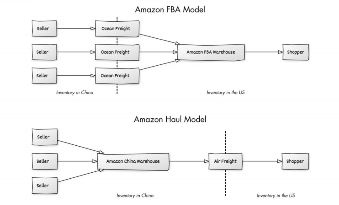 1735107183611638.png 在5.png