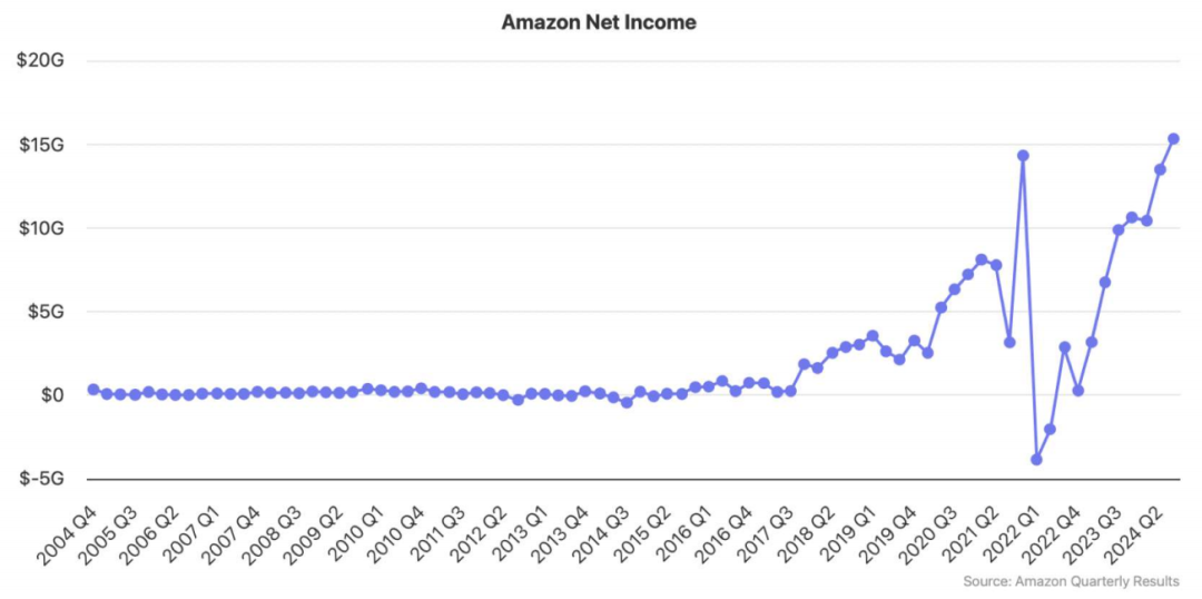 1735107254808524.png 在11.png