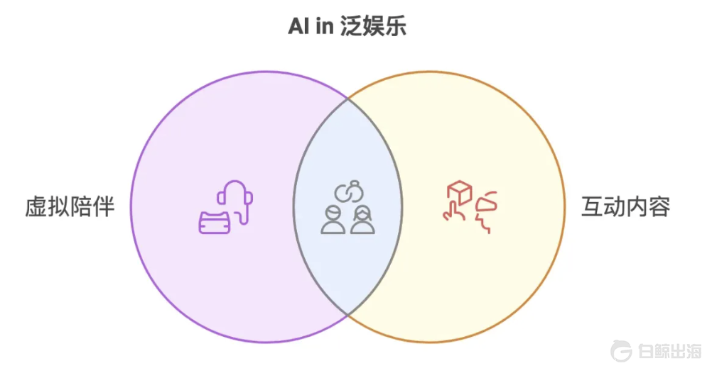 1735120306703332.png 截屏2024-12-25 17.51.44.png