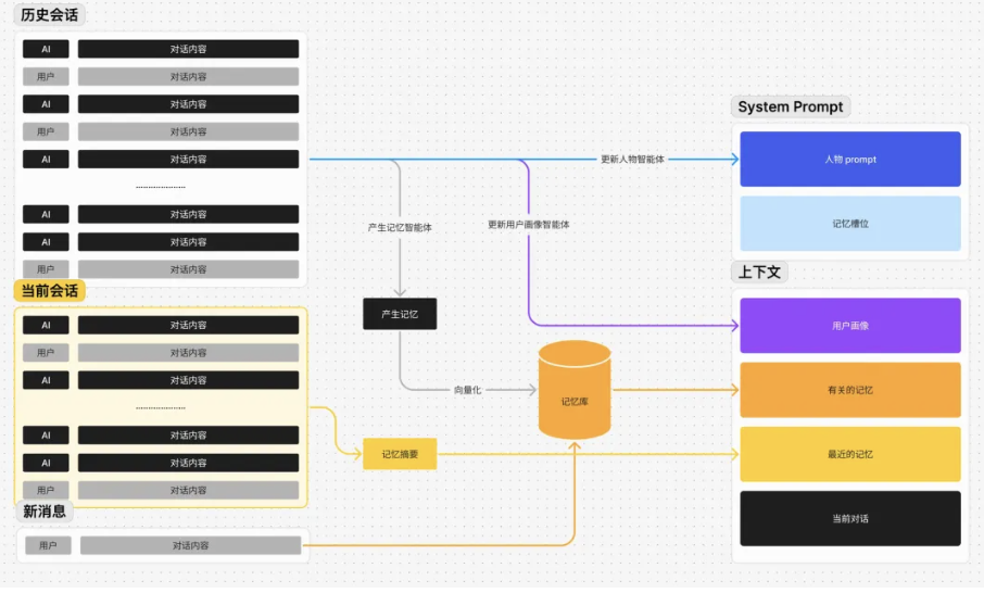 1735121021238086.png 截屏2024-12-25 18.03.40.png