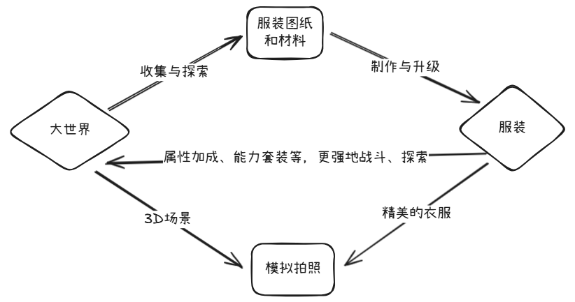 1735289815340037.png 图片4.png