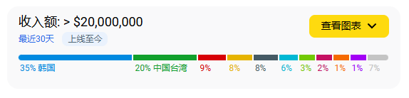 1735549208171962.png 是11.png