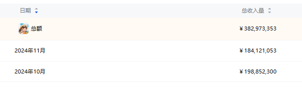 1735549247514281.png 是15.png