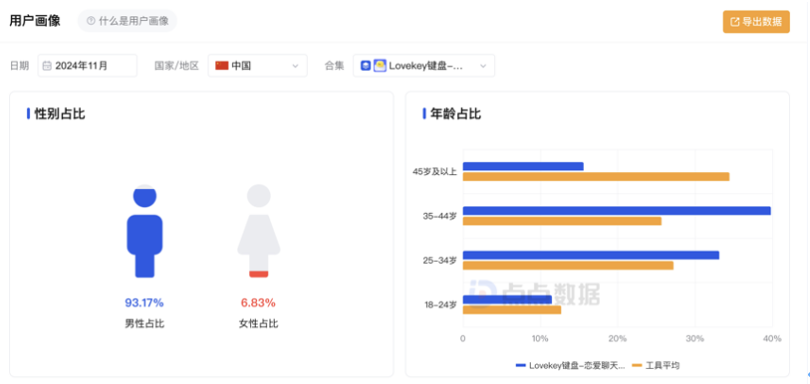 1735555436191739.png 截屏2024-12-30 18.38.44.png