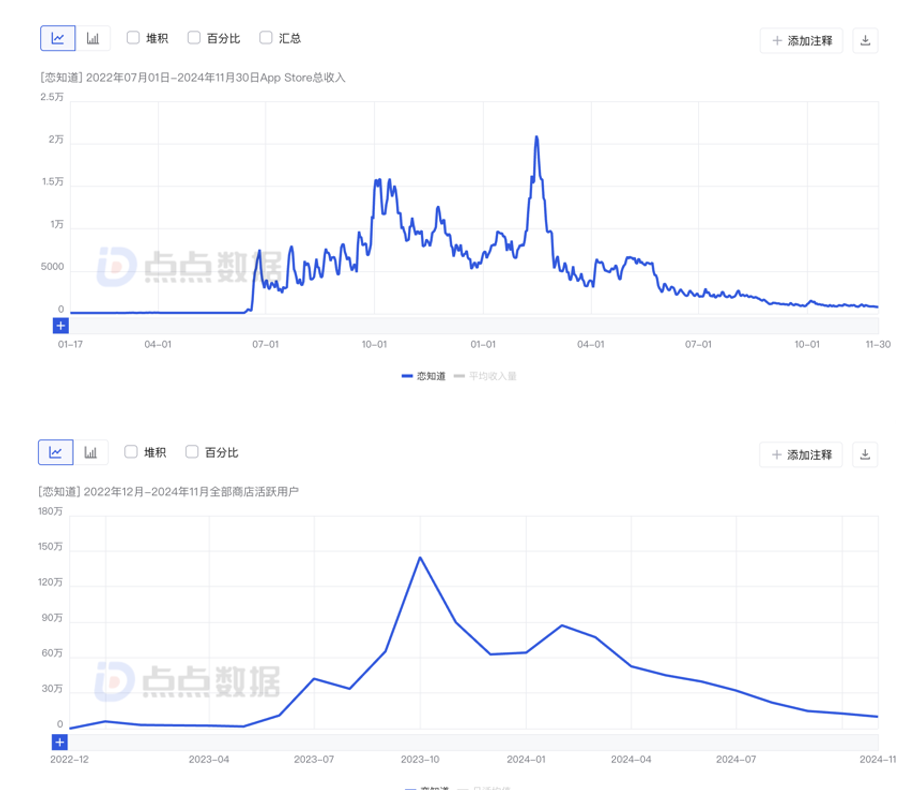 1735555551496376.png 截屏2024-12-30 18.39.27.png